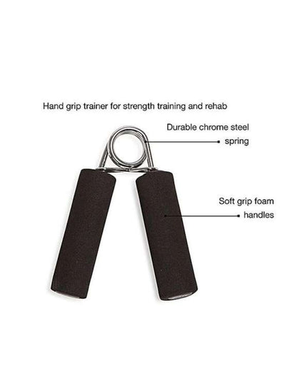 Ultimate Hand Grip Strength Training Bundle – Forearm, Finger & Wrist Strengthener Set