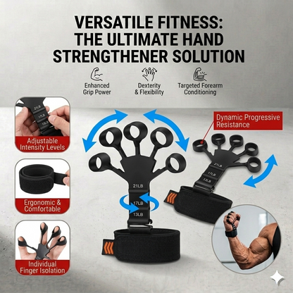 Adjustable Hand Strengthener | Grip & Forearm Trainer